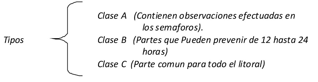 partes meteorologicos